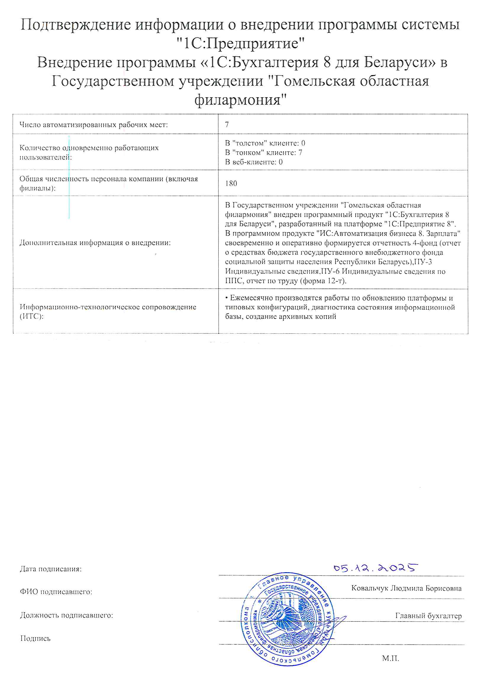 отзыв Внедрение 1С в Государственном учреждении "Гомельская областная филармония" о компании Интеллектуальные системы
