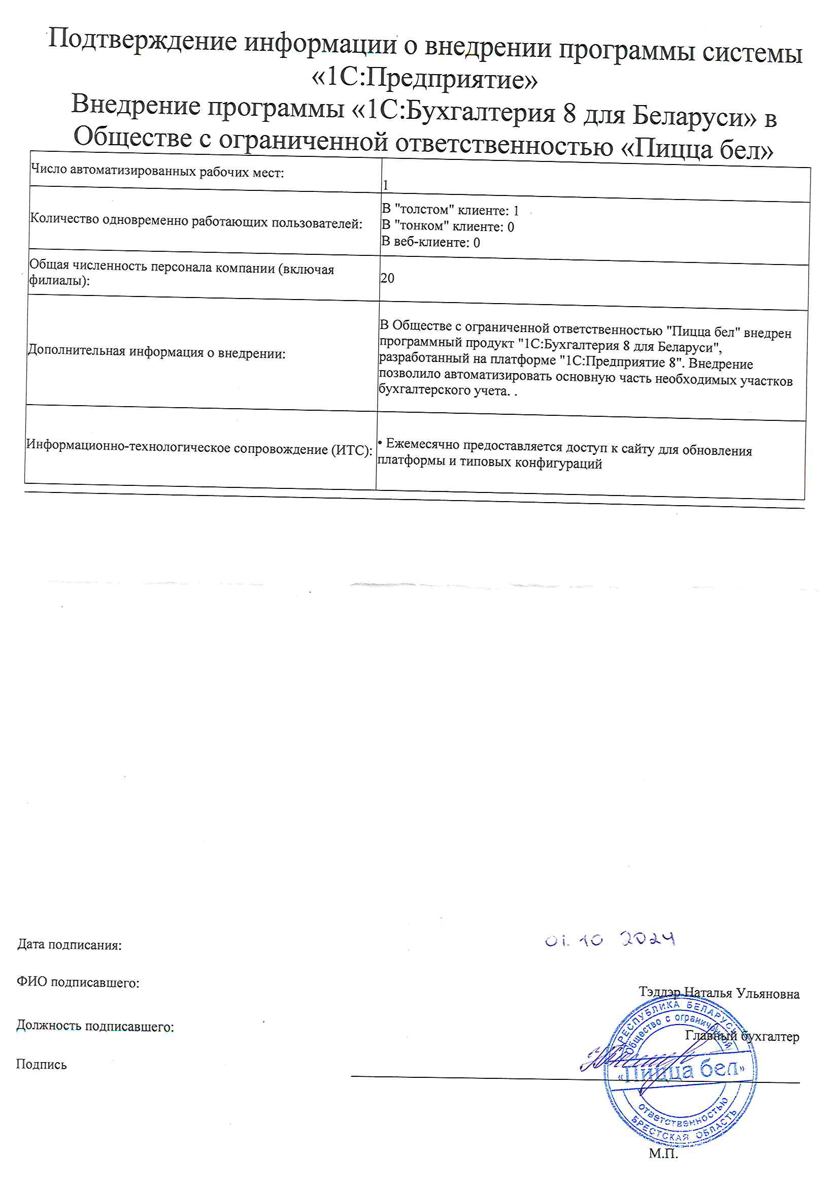 отзыв Внедрение 1С в ООО "Пицца бел" о компании Интеллектуальные системы