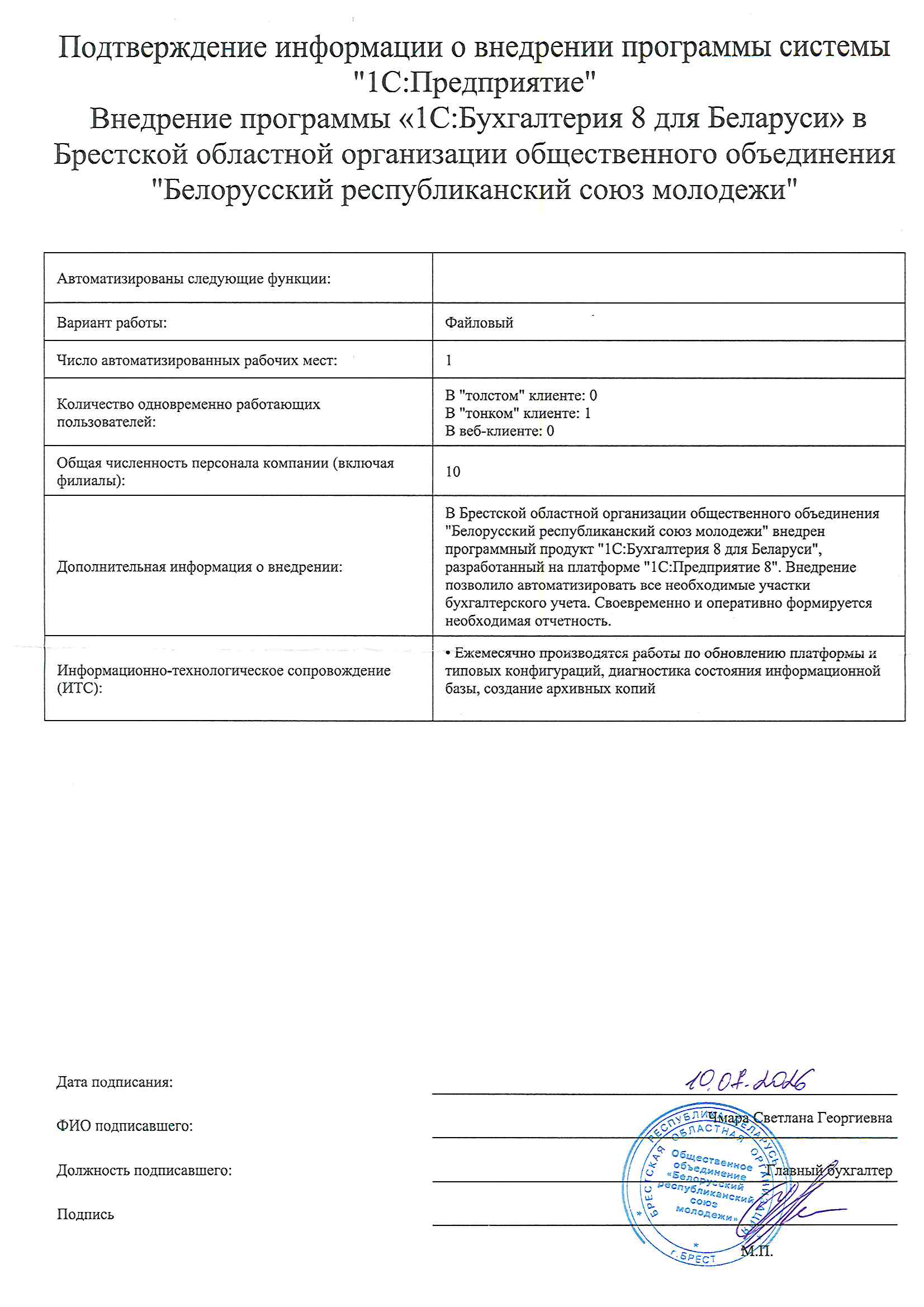 отзыв Внедрение 1С в Брестской областной организации общественного объединения "Белорусский республиканский союз молодежи" о компании Интеллектуальные системы