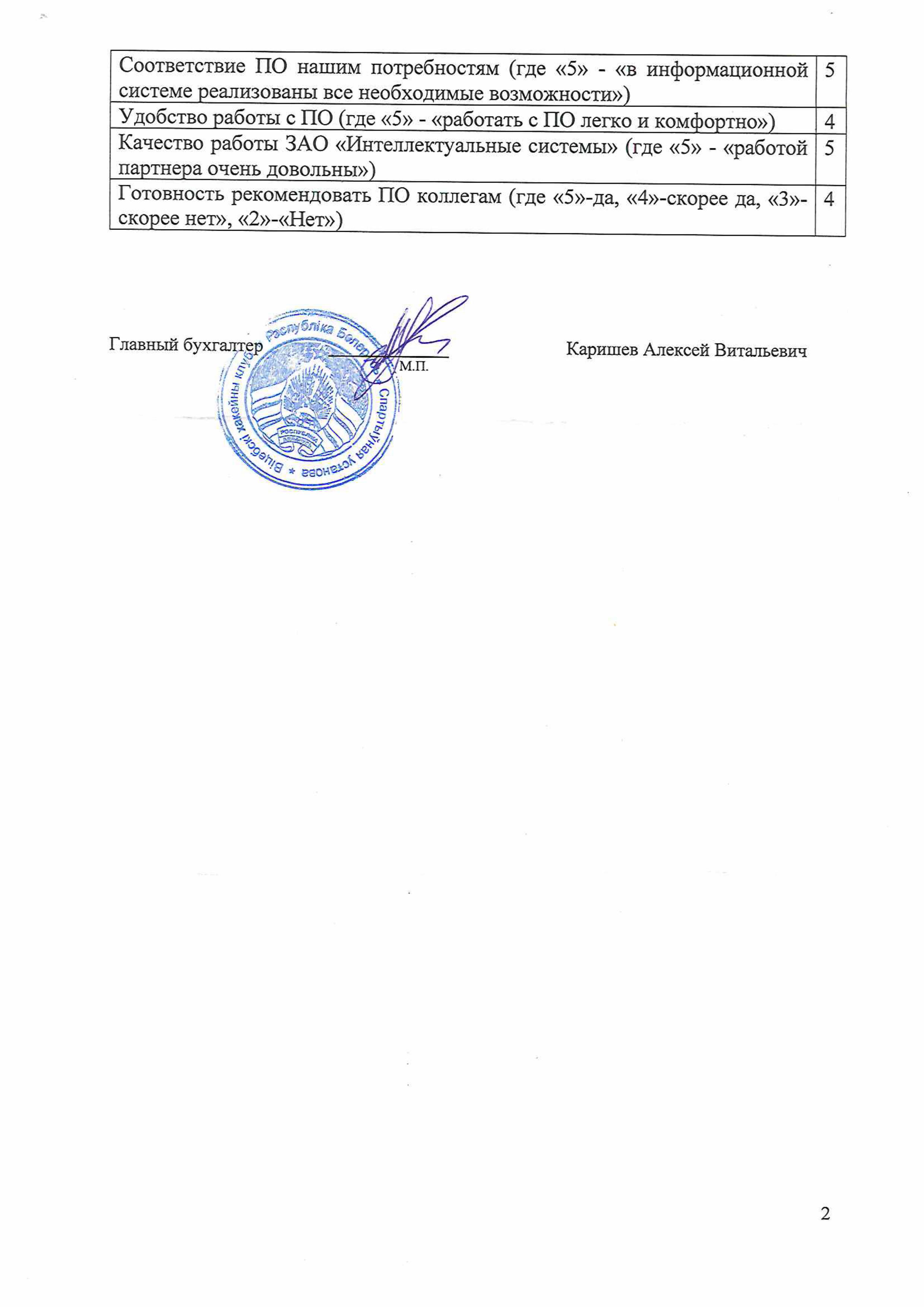 отзыв Внедрение 1С в Спортивном учреждении "Витебский хоккейный клуб" о компании Интеллектуальные системы