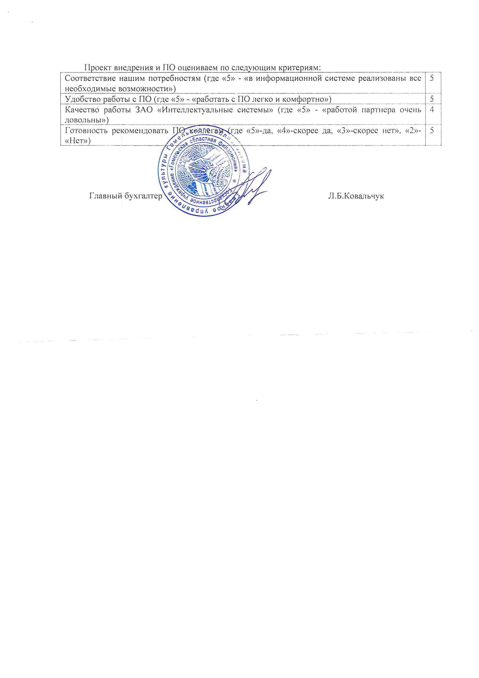 отзыв Внедрение 1С в Государственном учреждении "Гомельская областная филармония" о компании Интеллектуальные системы