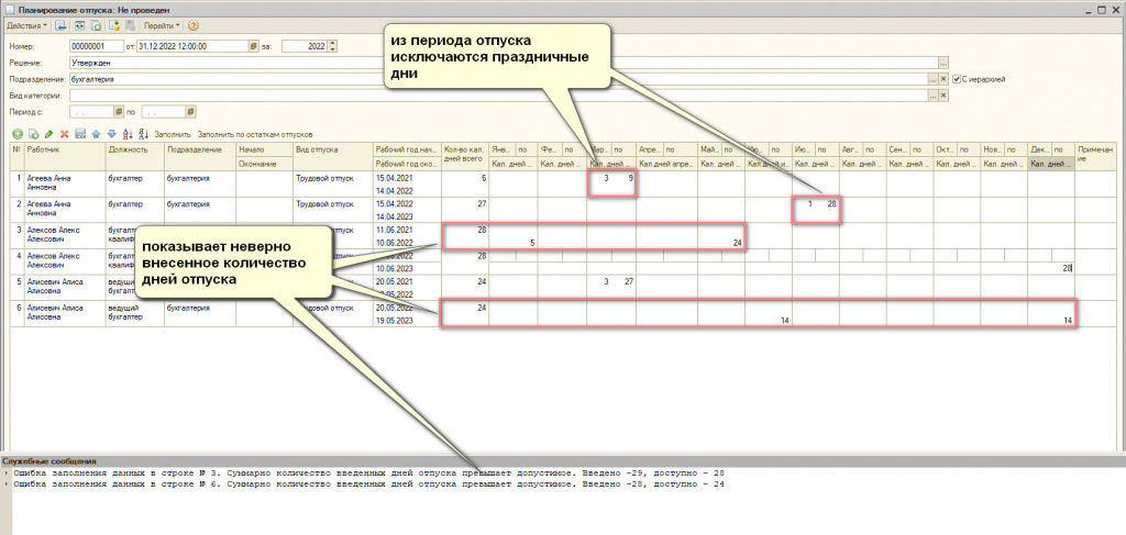 График отпусков. Чек-лист для кадровика