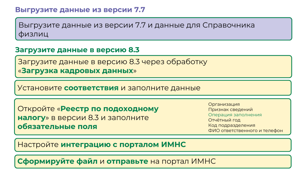 scen_3_versia 77 i 83.png