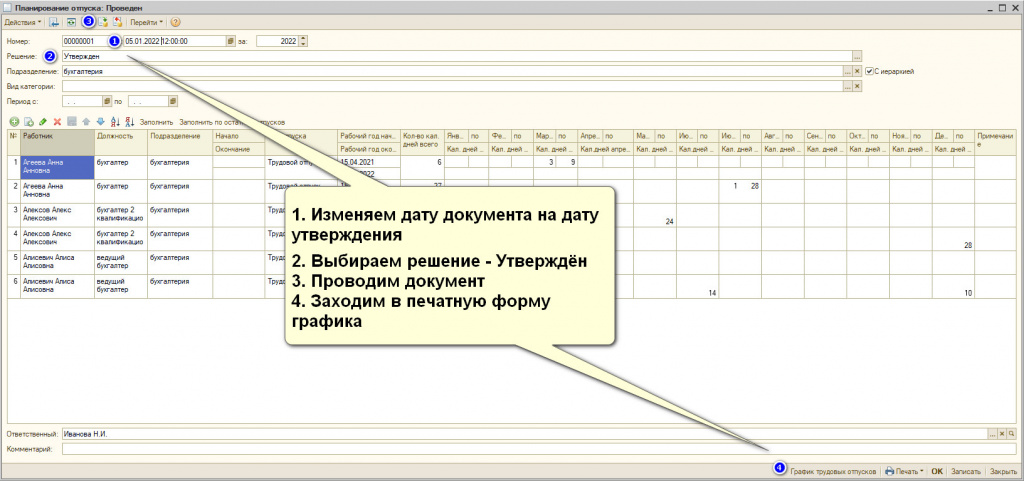 График отпусков. Чек-лист для кадровика