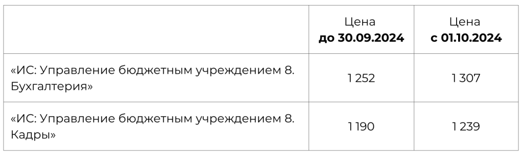 tabl_cen_sm.png tabl_cen_sm.png