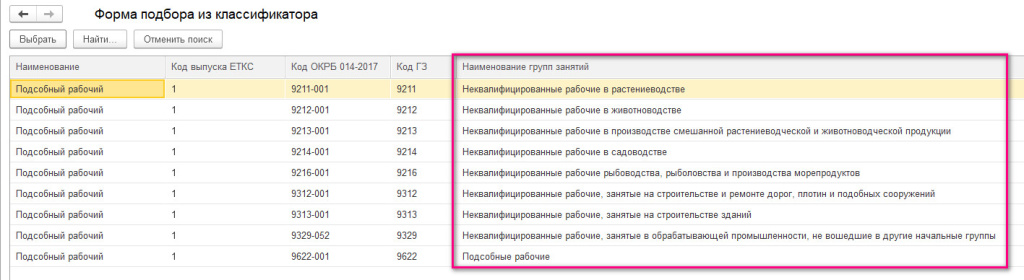 Какие коды окз у менеджеров и зачем эти коды нужны